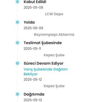 Siparişim Kayıp Oldu, Müşteri Hizmetlerinden Destek Alamıyorum