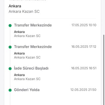Kazandığım Kuponla Aldığım Ürün Teslim Edilmeden İade Edildi