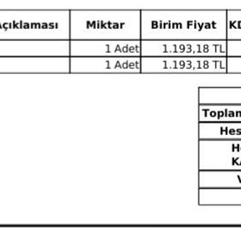 İade Tutarım Eksik Yatırıldı, Müşteri Hizmeti Yanıt Vermiyor