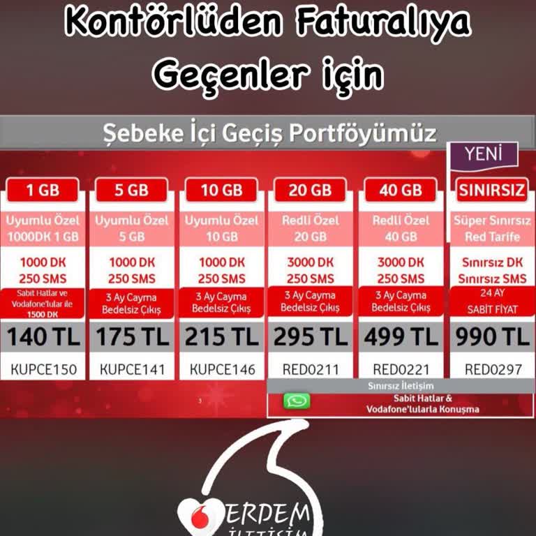 Yeni Çıkan Uygun Fiyatlı Paketten Haber Verilmedi