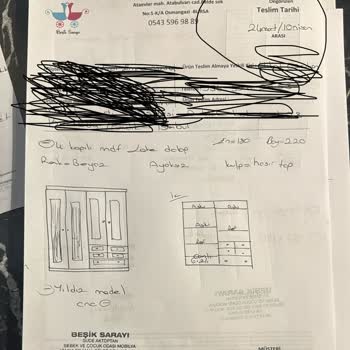 Siparişim Zamanında Teslim Edilmedi, Sürekli Ertelendi