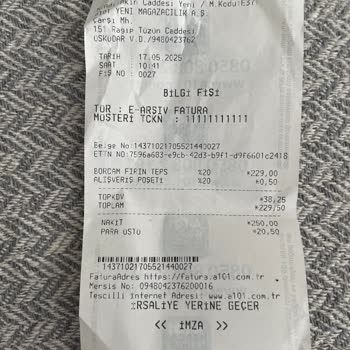 Mağaza Çalışanının Sert Ve Saygısız Yaklaşımı Müşteri Memnuniyetini Zedeliyor