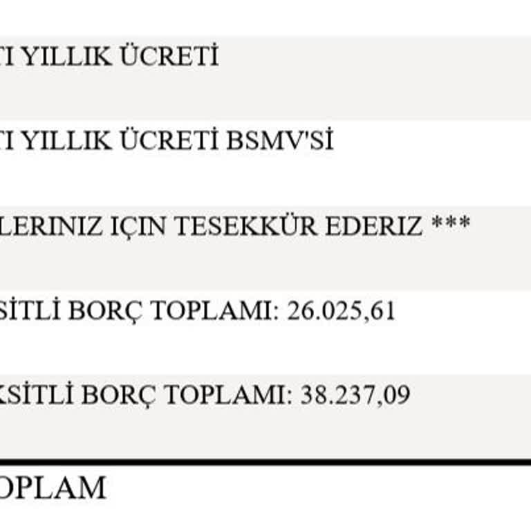 Yüksek Yıllık Kart Ücreti İadesi Talebim Reddedildi