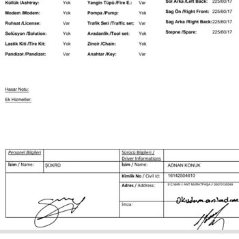 Car Love Depozito İadesi Gecikmesi Ve Müşteri Hizmetlerine Ulaşılamıyor