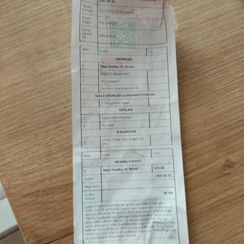 Eksik Sipariş Ve Ücret İadesi Sorunu