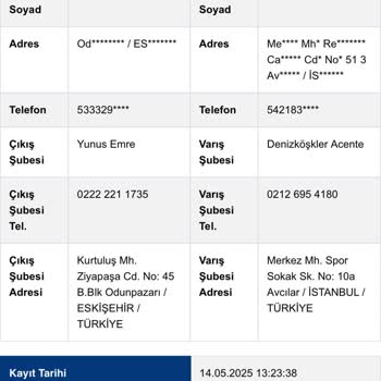 Kargom Kayıp, Teslimat Süreci Mağduriyet Yaşattı