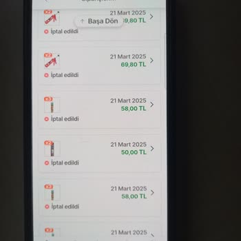 Stokta Olmayan Ürünlerin Satışa Sunulması Ve Yanıltıcı Reklamlar