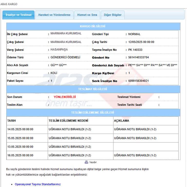 Hasanpaşa Aras Kargo Şubesinin Dağıtım Ve İletişim Sorunları Nedeniyle Kargom Teslim Edilmedi