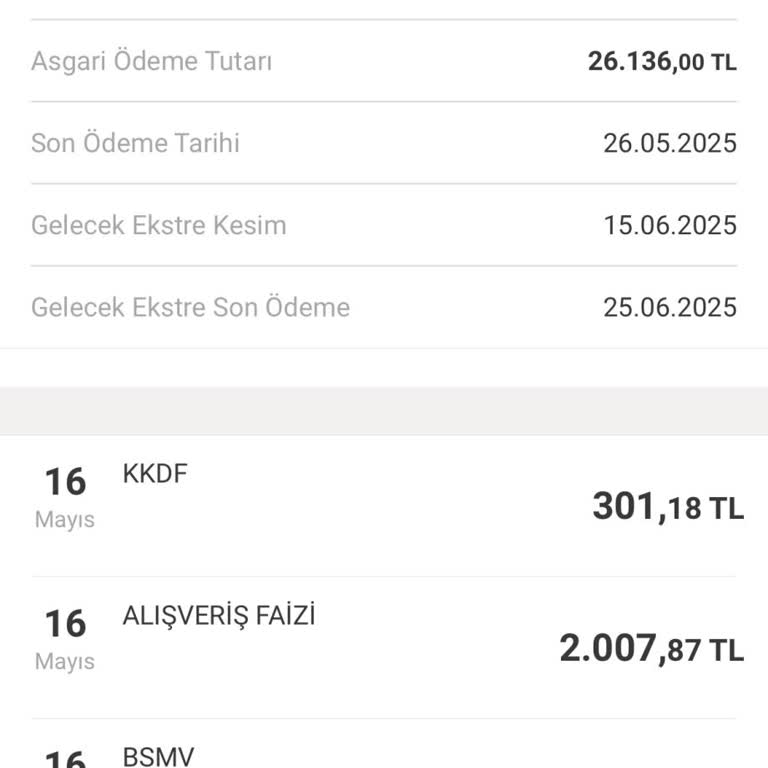 Kredi Kartı Ödemelerine Ekstra Ücretler Ve Müşteri Memnuniyetsizliği