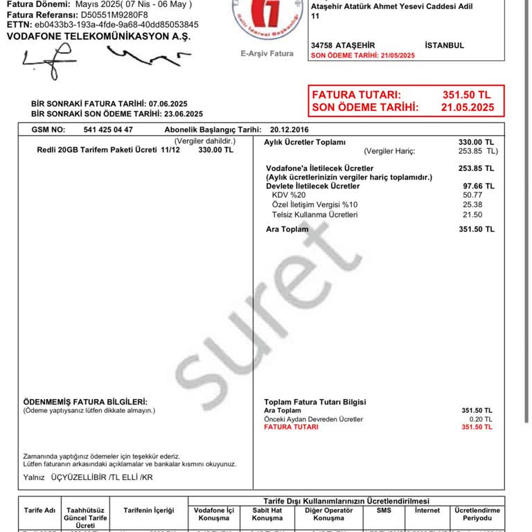 Taahhütsüz Tarifemde Ani Fiyat Artışı Ve Yetersiz Kampanya Seçenekleri