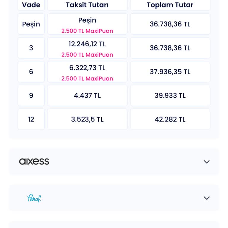 Yanlış Bilgilendirme İle MaxiPuan Mağduriyeti