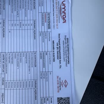 Ekspertiz Raporunda Gözden Kaçan Büyük Arıza Ve İletişimsizlik Mağduriyeti