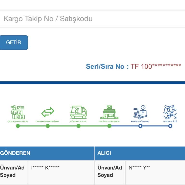 Kargom Bir Haftadır Teslim Edilmiyor, İlgisizlik Yaşıyorum