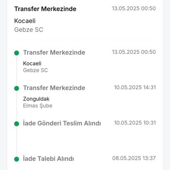 İade Ürünüm Teslim Edilmedi, Müşteri Hizmetlerinden Dönüş Alamadım