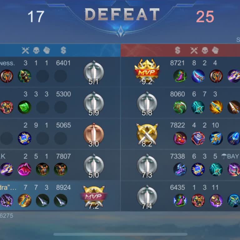 Haksız Ceza Ve Adaletsiz Eşleştirme Sistemi