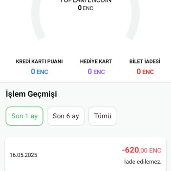 Bilet İptalinde Para İadesi Sorunu Ve Cüzdan Bakiyesi Hatası