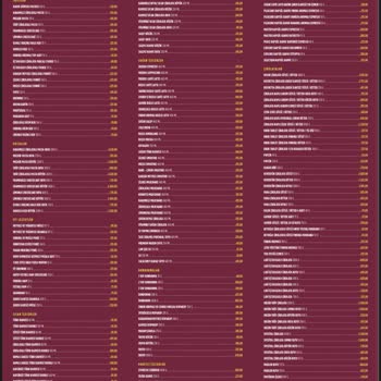 QR Kod Ve Mağaza Fiyatları Farklı Olmasına Rağmen Yüksek Fiyattan Satış Yapıldı