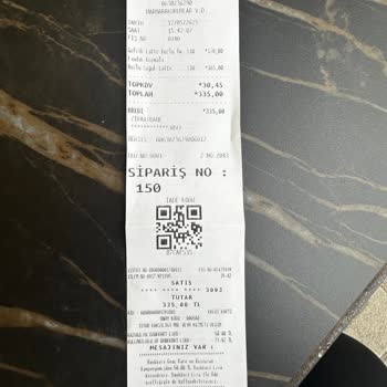 QR Kod Ve Mağaza Fiyatları Farklı Olmasına Rağmen Yüksek Fiyattan Satış Yapıldı