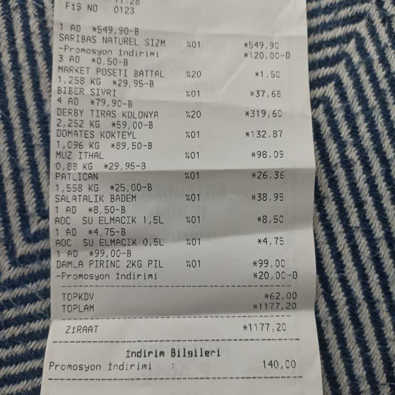 Kampanya İndirimi Uygulanmadı, Müşteri Hizmetleri İlgisiz Kaldı