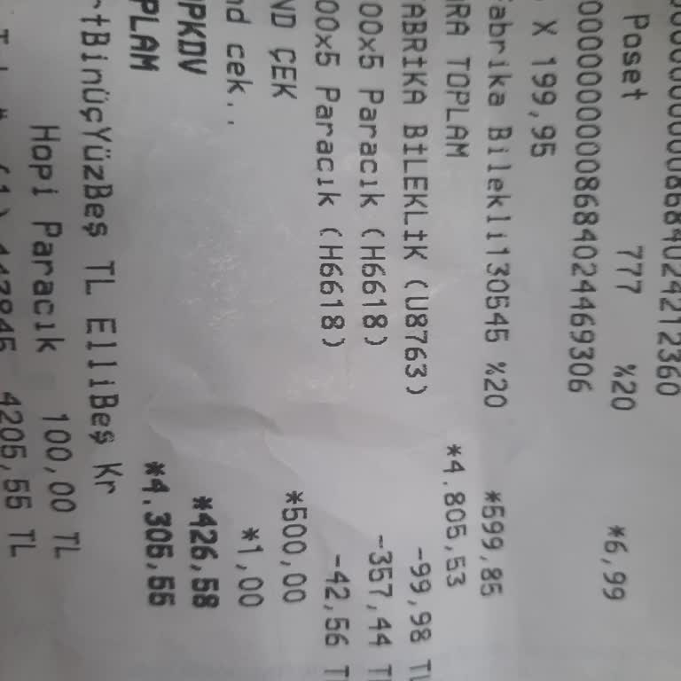 Hediye Denilerek Habersizce Ürün Satışı Ve Ekstra Ücret Yansıtılması