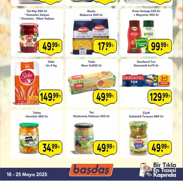 Raftaki Fiyat İle Kasadaki Fark Müşteriyi Mağdur Ediyor