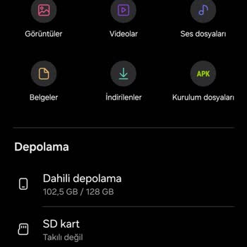 Hafıza Kartı Sorunu Ve Yetersiz Destek