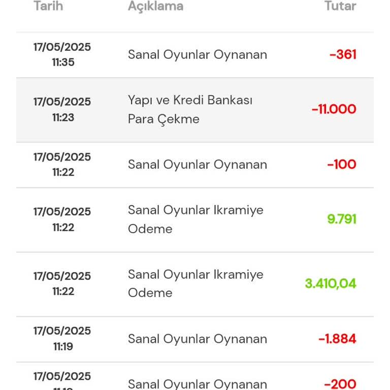 Para Çekme İşleminde Gecikme Sorunu