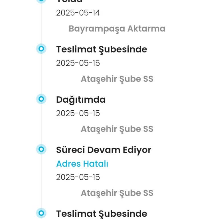 Adresim Doğruyken Kargom İade Edildi Ve Şube İlgisiz Kaldı