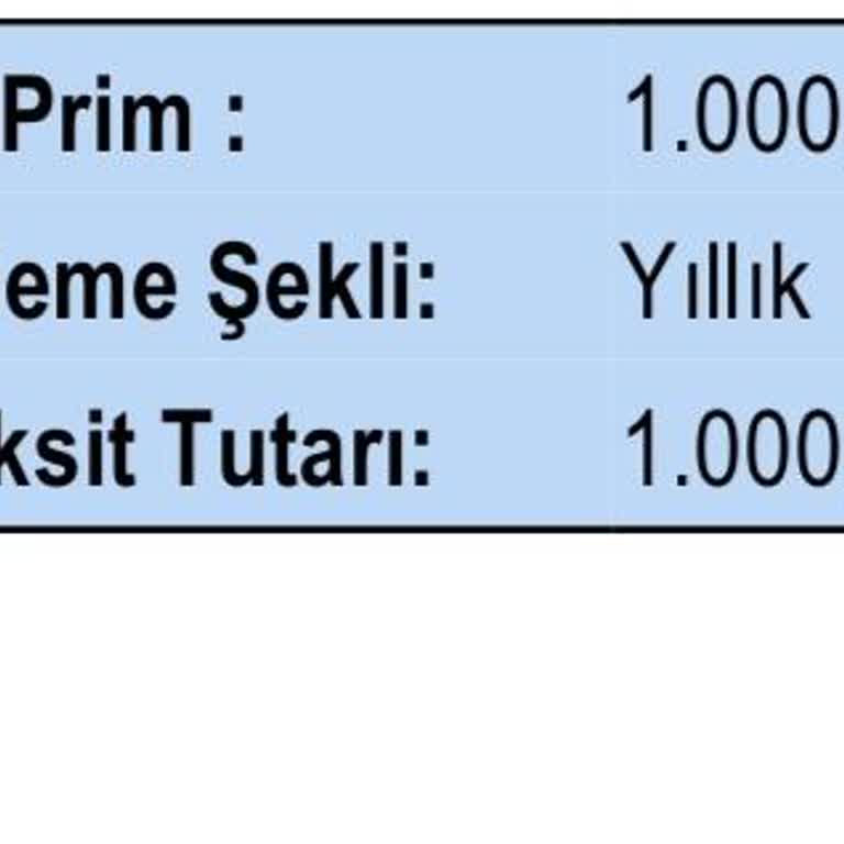 Kredi Sigorta Bedelinin İadesi Talebim Reddedildi, Çifte Standart Uygulandı