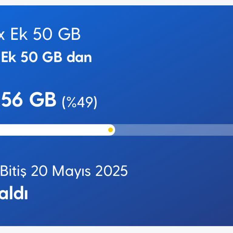 Ek Paket İzinsiz Tanımlandı Ve Ücret Kesildi