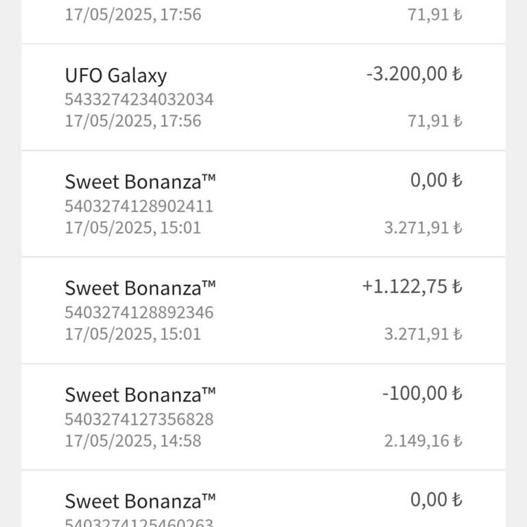 Hesabımdaki Bakiyenin Bilgim Dışında Harcanması Ve Destek Eksikliği