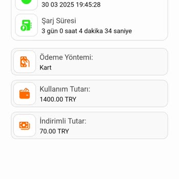 Kısa Süreli Powerbank Kullanımı Sonrası Haksız Yüksek Ücret Ve İletişimsizlik