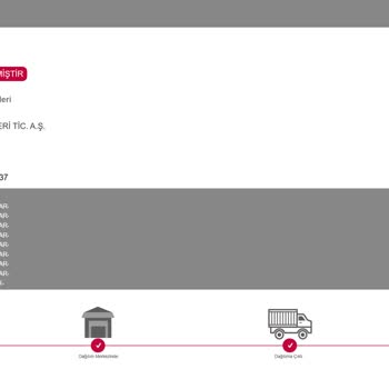 Koçtaş'tan Aldığım Mutfak Dolabı Teslim Edilmedi, Müşteri Hizmetleri İlgisiz Kaldı