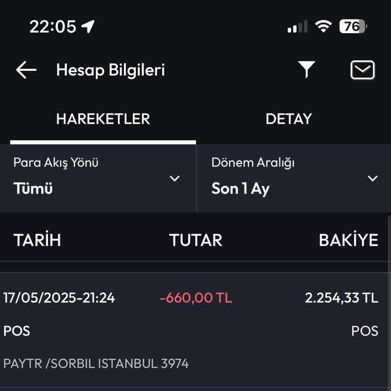 İptal Edilen Üyelikten Sonra Hesabımdan İzinsiz Para Çekildi
