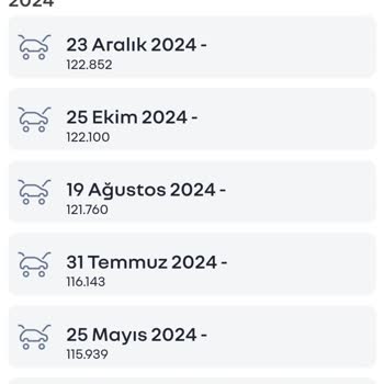 Renault Uygulamasında Yanıltıcı Kilometre Bilgisi Sorunu