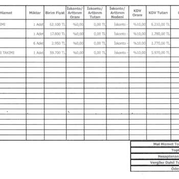 Satın Aldığım Mobilyalar Kusurlu Ve Satıcı İlgisiz