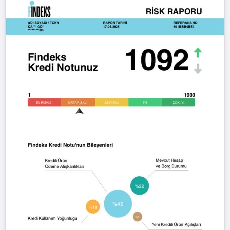 Findeks Kredi Notum Yükselmiyor, Puanım Sabit Kaldı