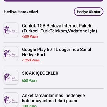 Satın Aldığım Kodlar Ve İnternet Hakkım Teslim Edilmedi