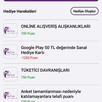Satın Aldığım Kodlar Ve İnternet Hakkım Teslim Edilmedi