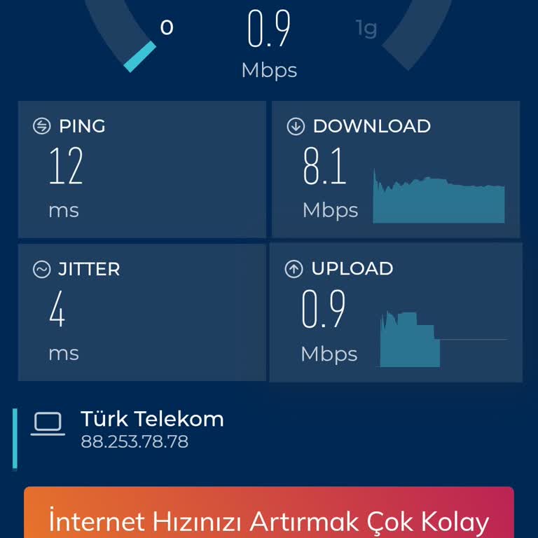 Akşam Saatlerinde İnternet Hızının Dramatik Şekilde Düşmesi