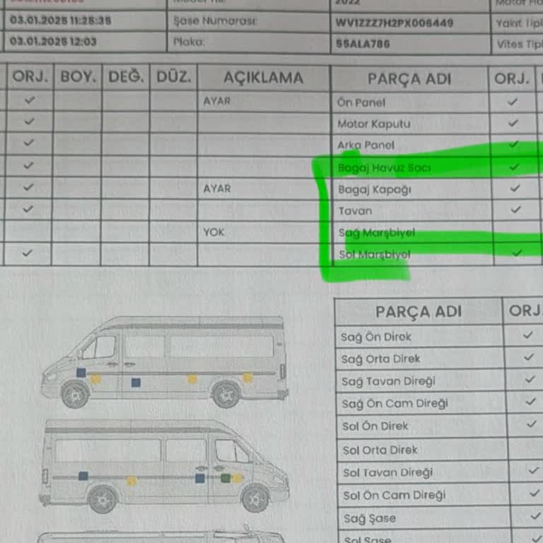 Ekspertiz Raporundaki Eksiklikler Nedeniyle Araç Satışında Mağduriyet