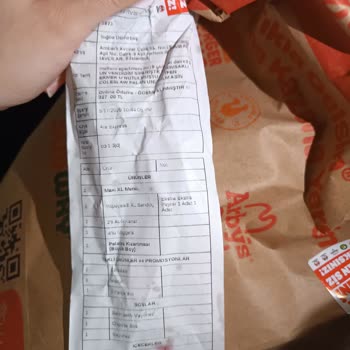 Eksik Ve Yanlış Siparişler, İletişimsiz Şube Ve Güven Kaybı