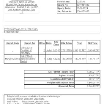 Getir Araç'ta Haksız Kart Çekimi Ve İptal Sorunu
