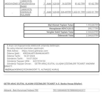 Getir Araç'ta Haksız Kart Çekimi Ve İptal Sorunu