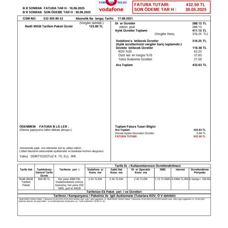 Taahhüt Bitmeden Numara Taşıdım, Haksız Cayma Bedeli Yansıtıldı!