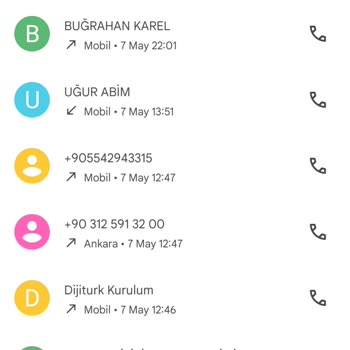 Digiturk Kampanyası Adıyla Yanıltıcı İndirim Ve Ücretlendirme Mağduriyeti Yaşadım