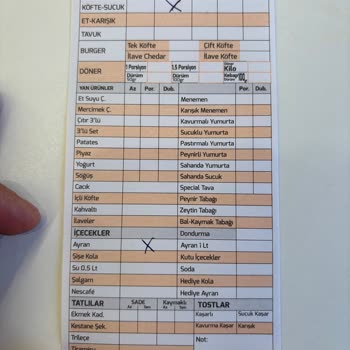 Köfteci Yusuf'ta Yavaş Servis Ve Hijyen Sorunu