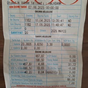 Adana'da Su Faturalarındaki Yüksek Artışın Nedeni Nedir