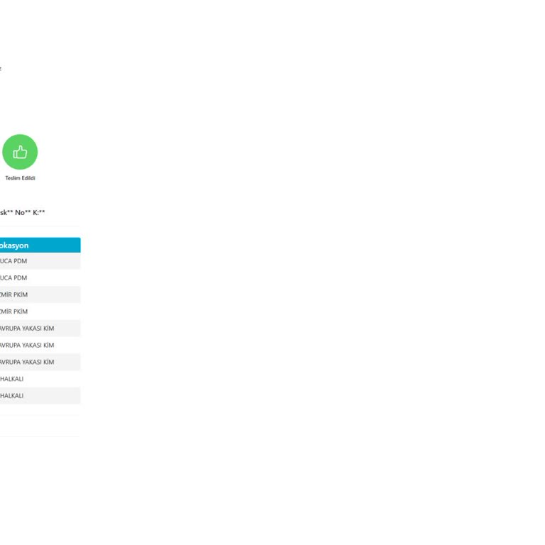 Kargom Teslim Edilmeden Kapıcıya Bırakıldı, Sorumluluk Kimde?