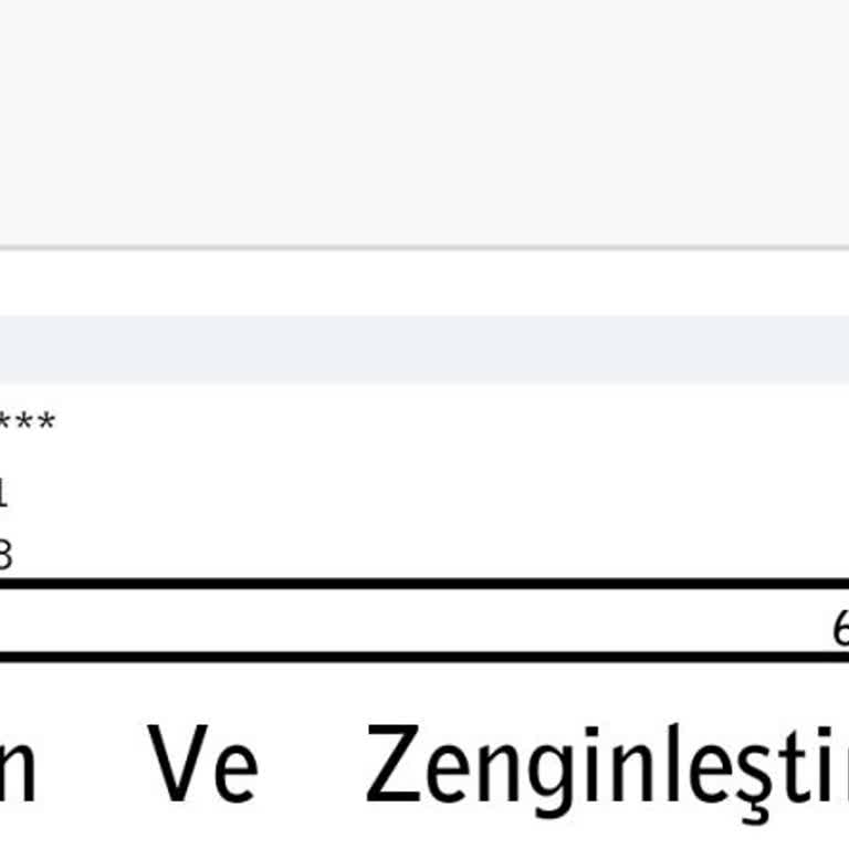 Kredi Kartı Aidatının İadesini Bekliyorum, Aksi Halde Kartımı İptal Edeceğim